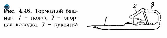 Неисправности тормозного башмака на жд в картинках