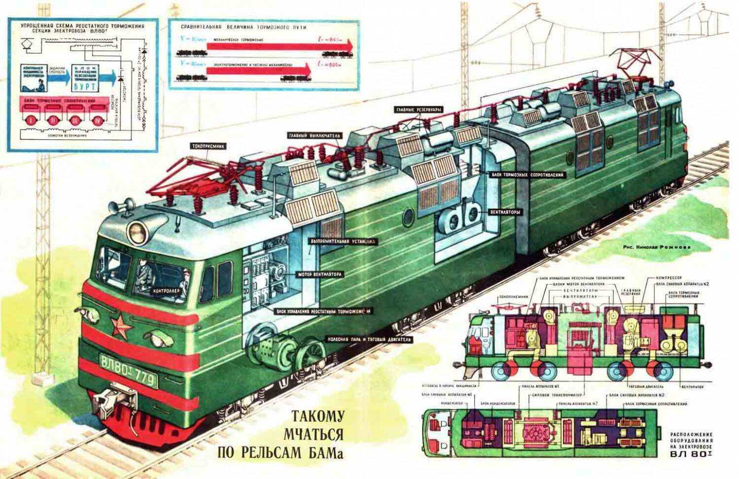 На электрической схеме электровоза вл80с обозначение см принадлежит