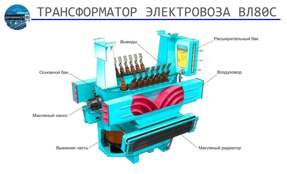 Тяговый трансформатор схема