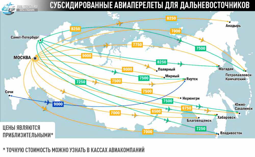 Авиабилеты дальневосточникам для дальневосточников санкт петербург салоники авиабилеты прямой рейс