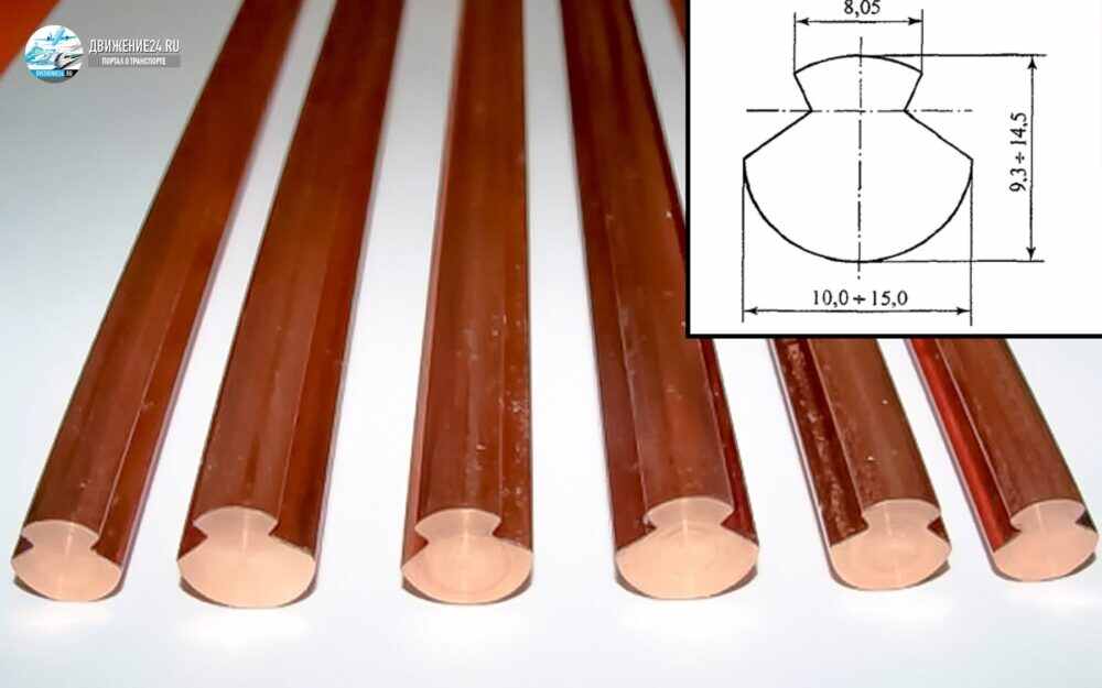 Контактный провод. Контактный провод ЖД. Алюминиевый контактный провод. Профиль контактного провода.