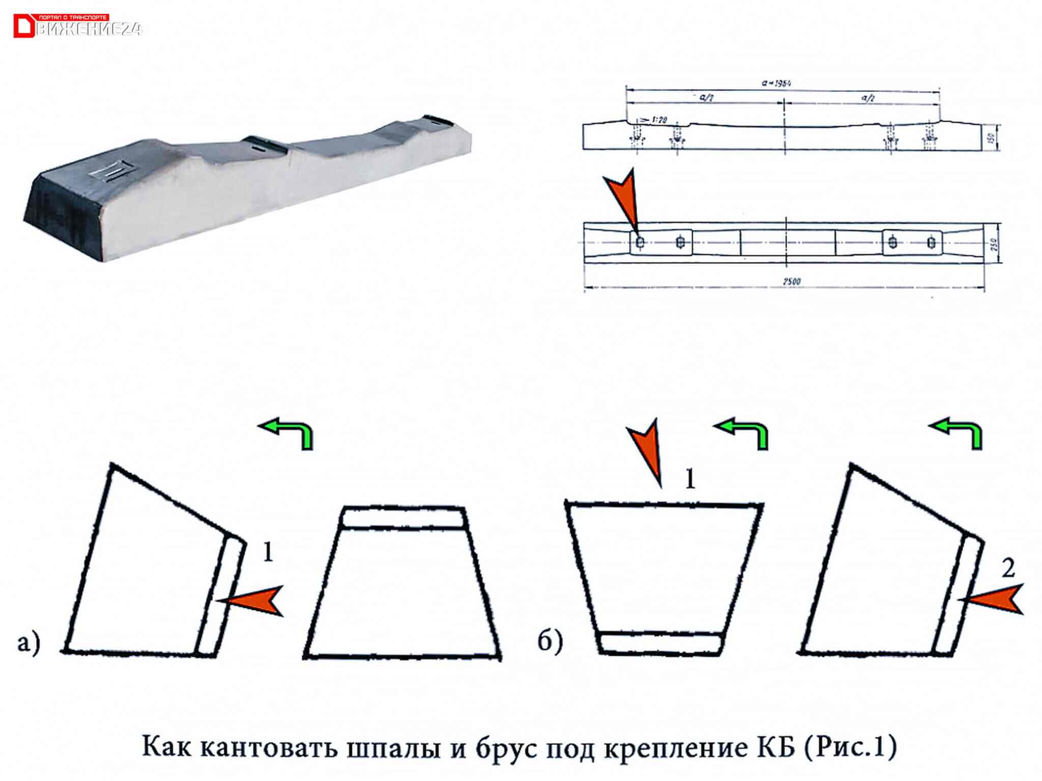 Как нарисовать рельсы и шпалы