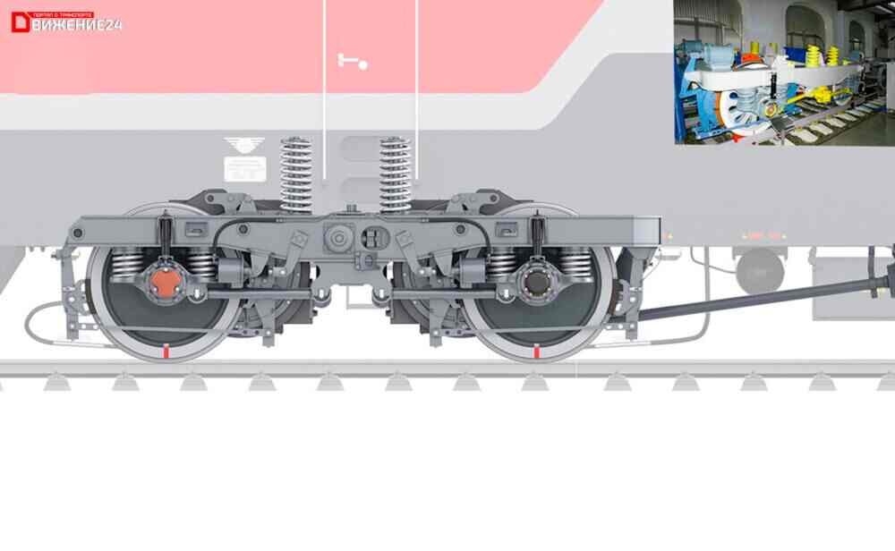 Тележка электровоза 2эс6. Рама тележки электровоза 2эс6. Тележка вл80с. Моторно осевой подшипник 2эс6.
