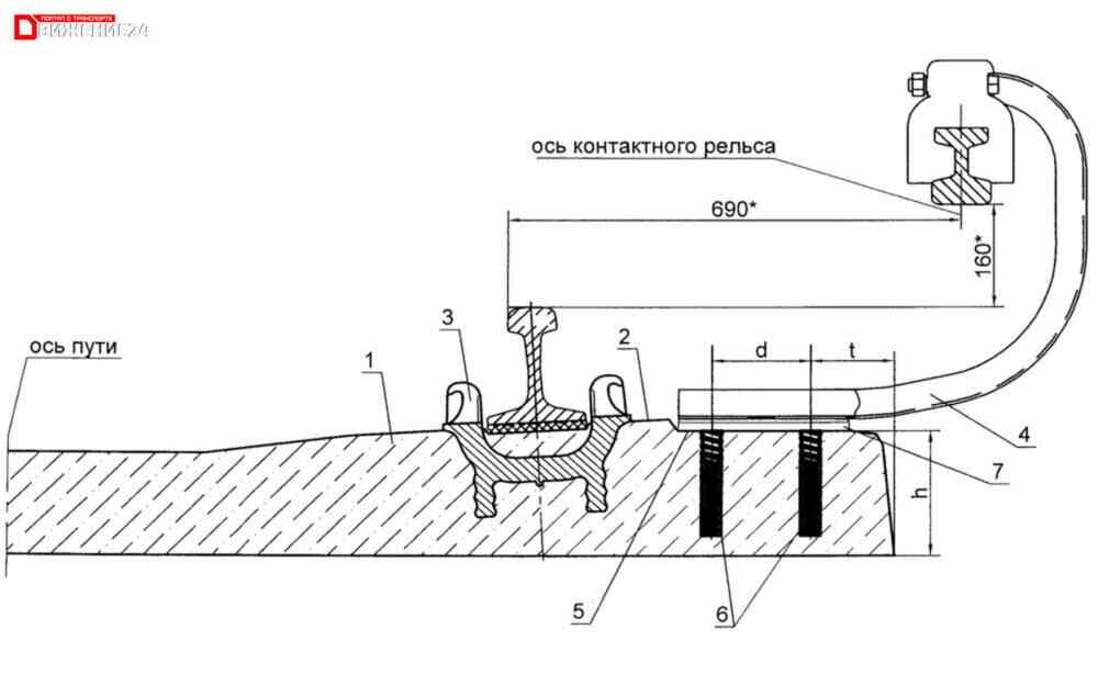 Чертеж контактного рельса